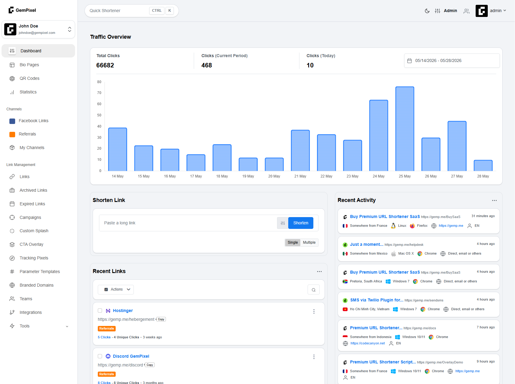 Analytics Dashboard